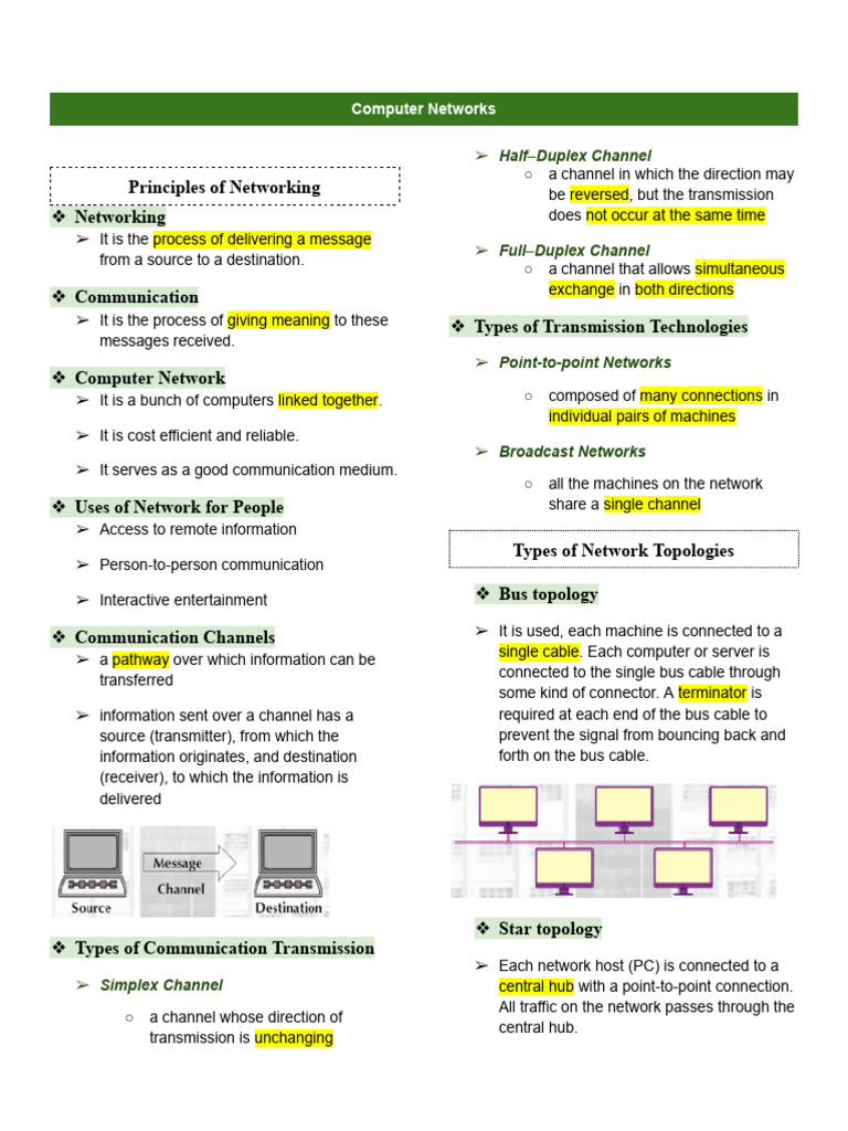 Computer Networking Principles Explained | PDF | Network Topology ...