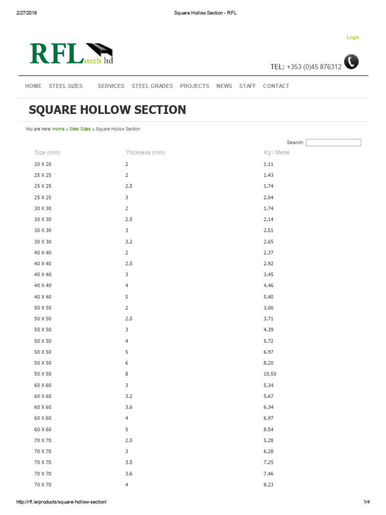 Square Hollow Section Steel Sizes | PDF