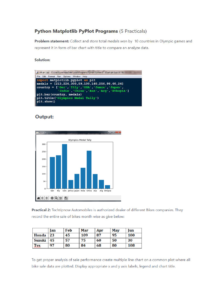 matplotlib_programs1 | PDF