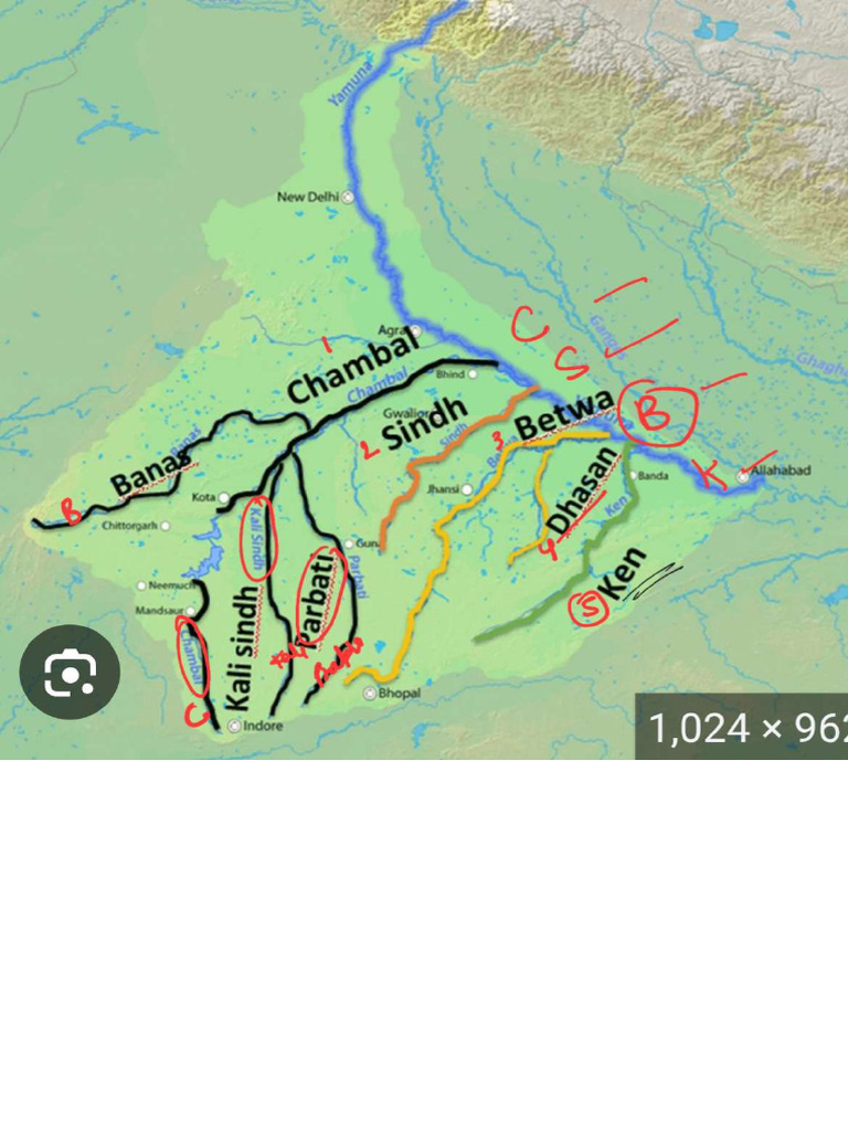 Chambal | PDF