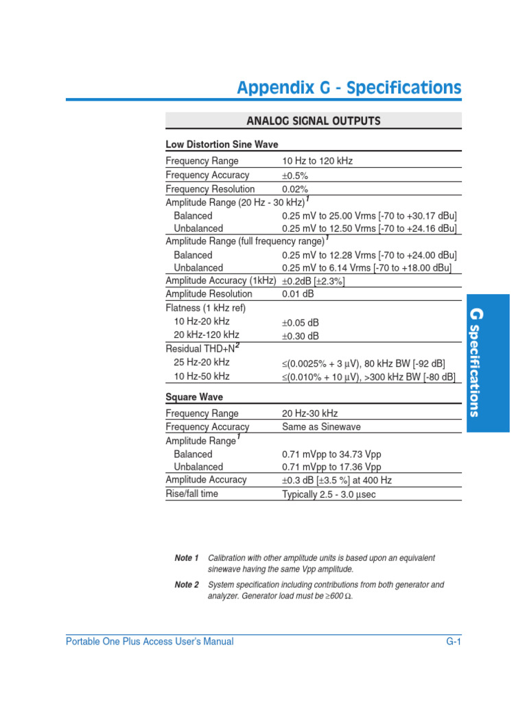 Analog Signal Output Specifications | PDF | Radio Technology ...
