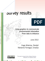 Survey results - using graphics to communicate environmental information