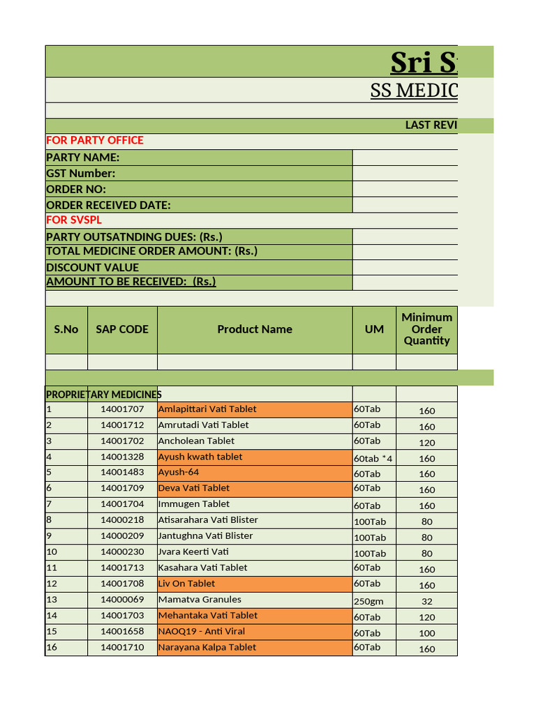 Medicine Order Details and Pricing | PDF | Food Ingredients