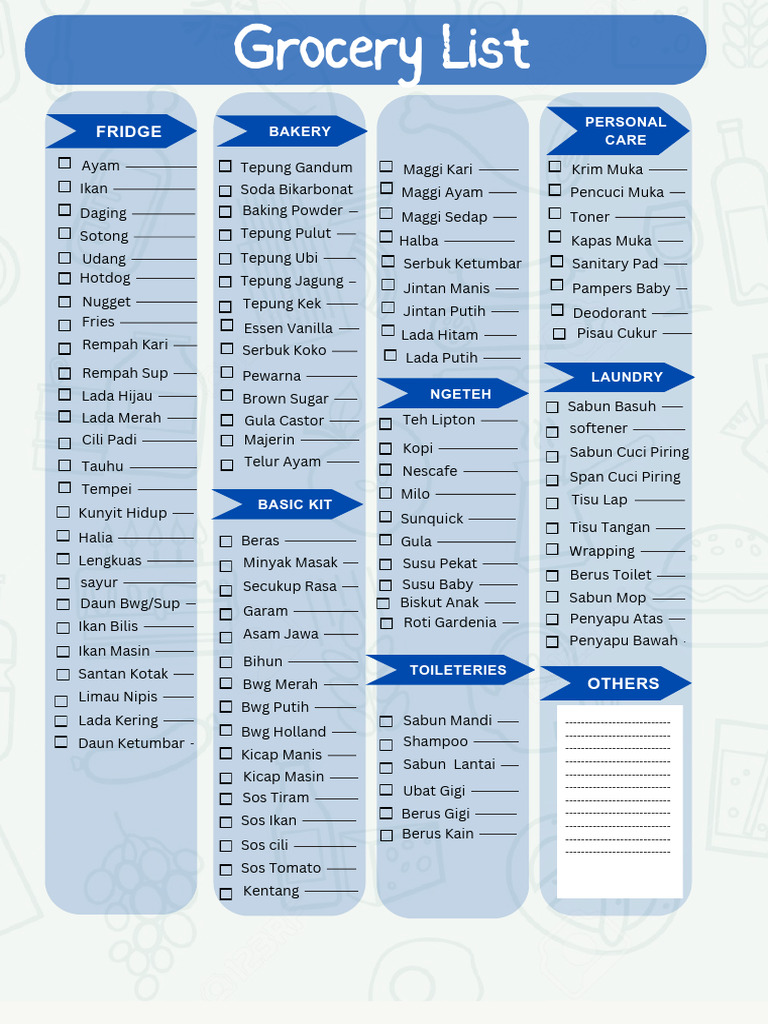 Comprehensive Grocery List Essentials | PDF