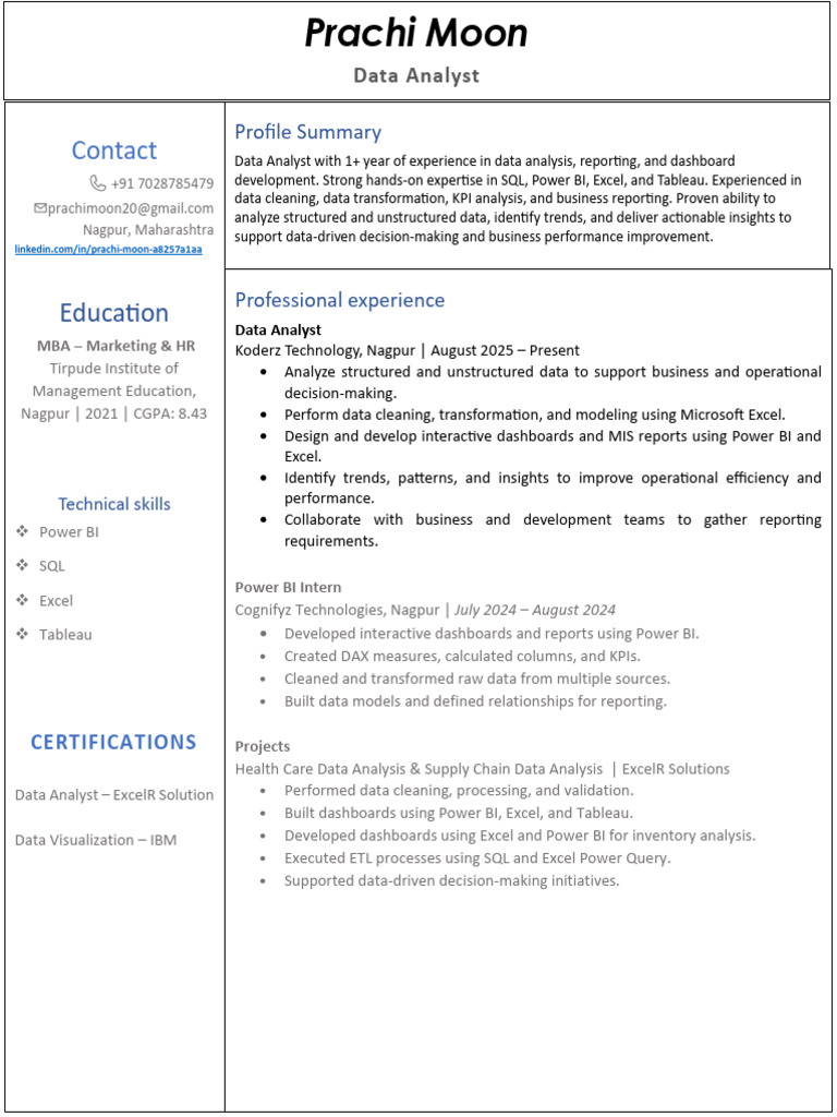 Data Analyst Profile: Skills & Experience | PDF | Data Analysis ...