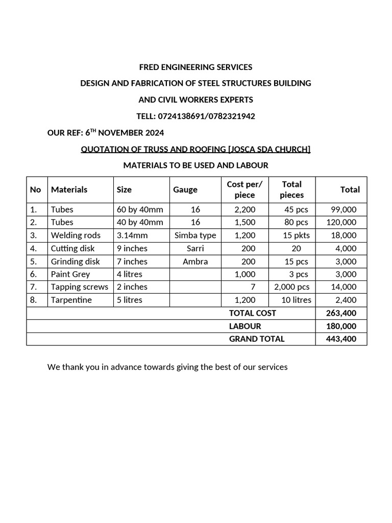 Truss and Roofing Quotation for Josca SDA | PDF