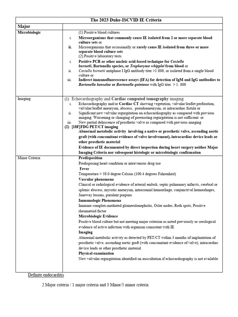 2023 Duke-ISCVID Criteria for Endocarditis | PDF | Medical Specialties ...