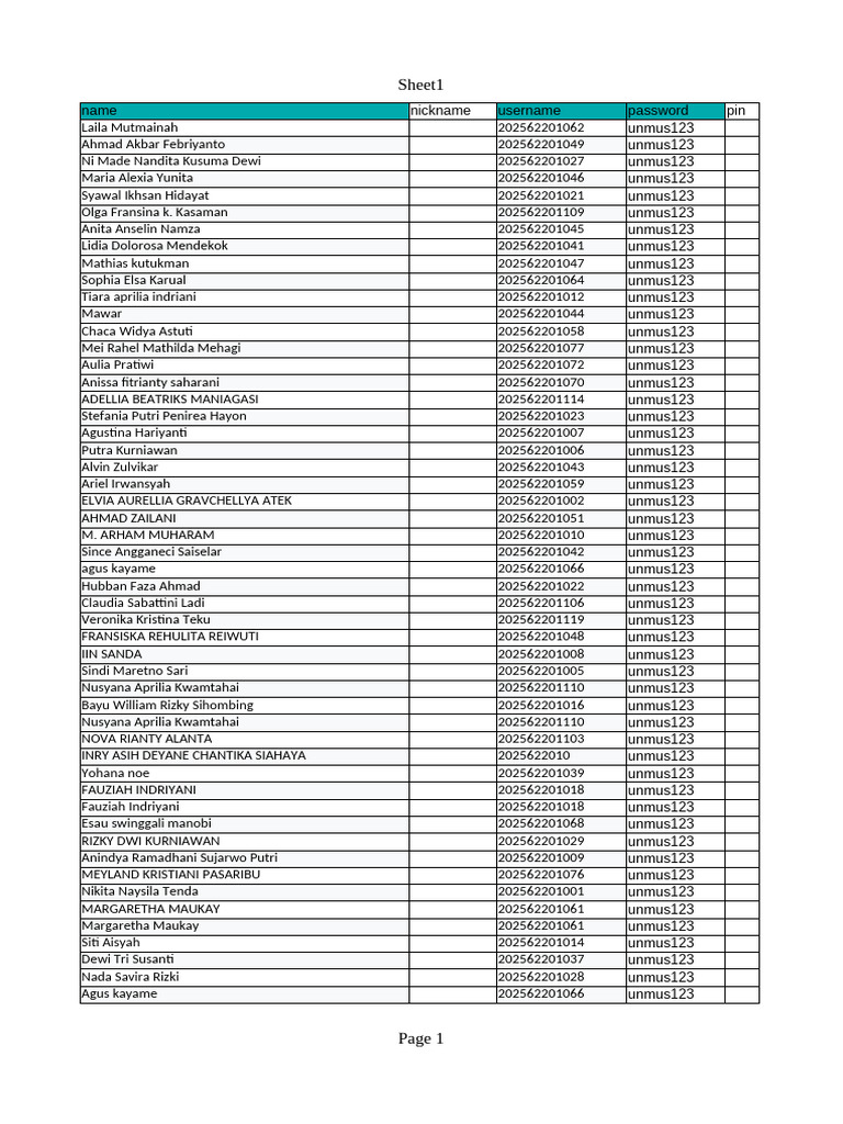 User Data and Contact Information | PDF | Computer Access Control ...