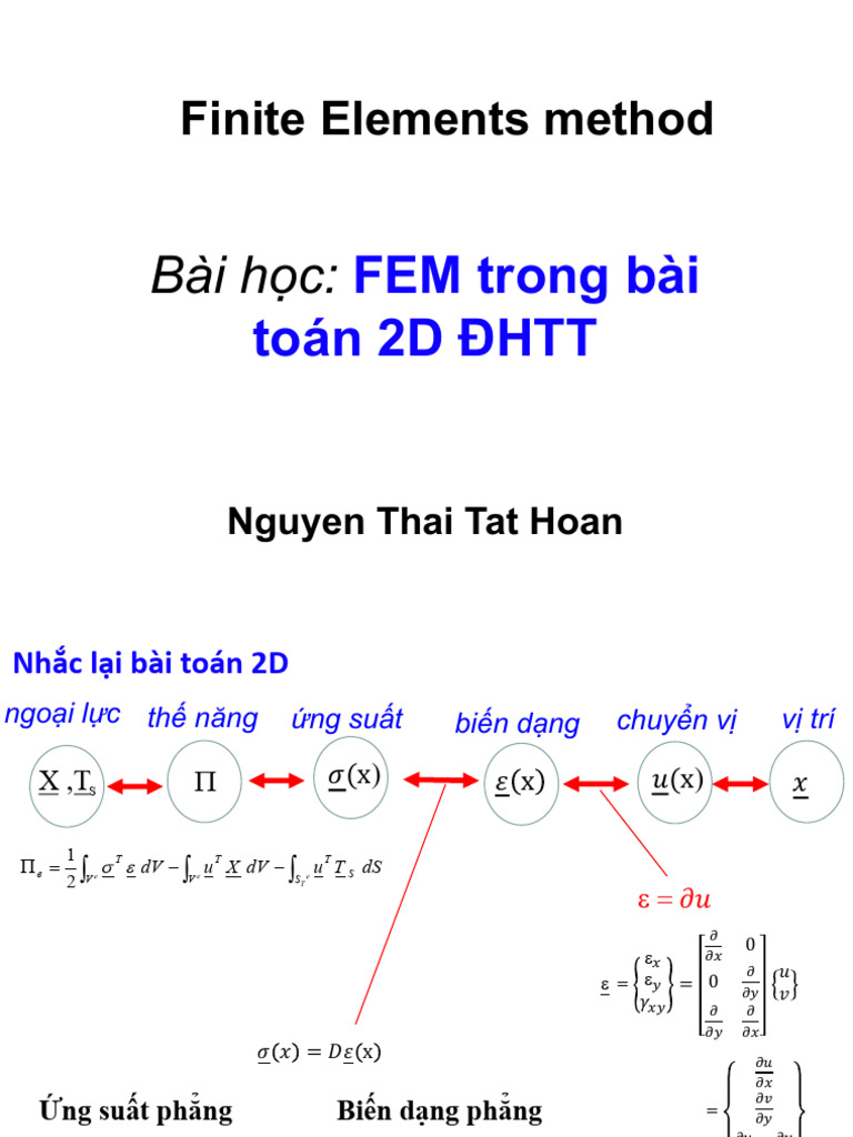 Finite Elements method: Bài học | PDF