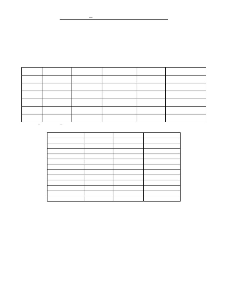 Understanding Database Concepts and Limitations | PDF | Relational ...