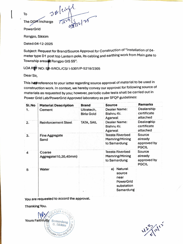 Request Letter For Source and Brand Approval From MS Subash Basnet ...