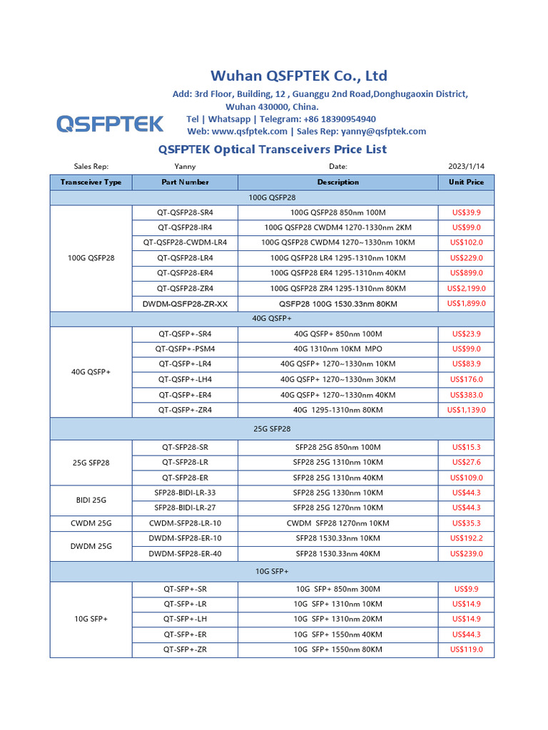 QSFPTEK Optical Transceivers Price List | PDF | Wavelength Division ...