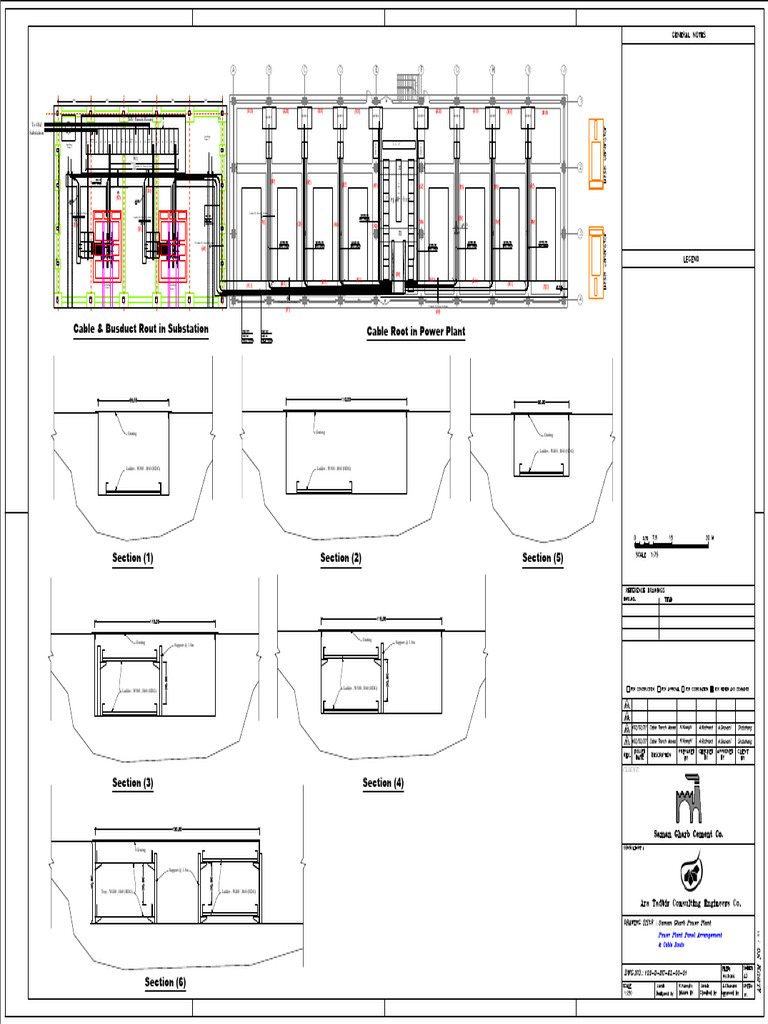 Cable Routing in Power Plant Substation | PDF