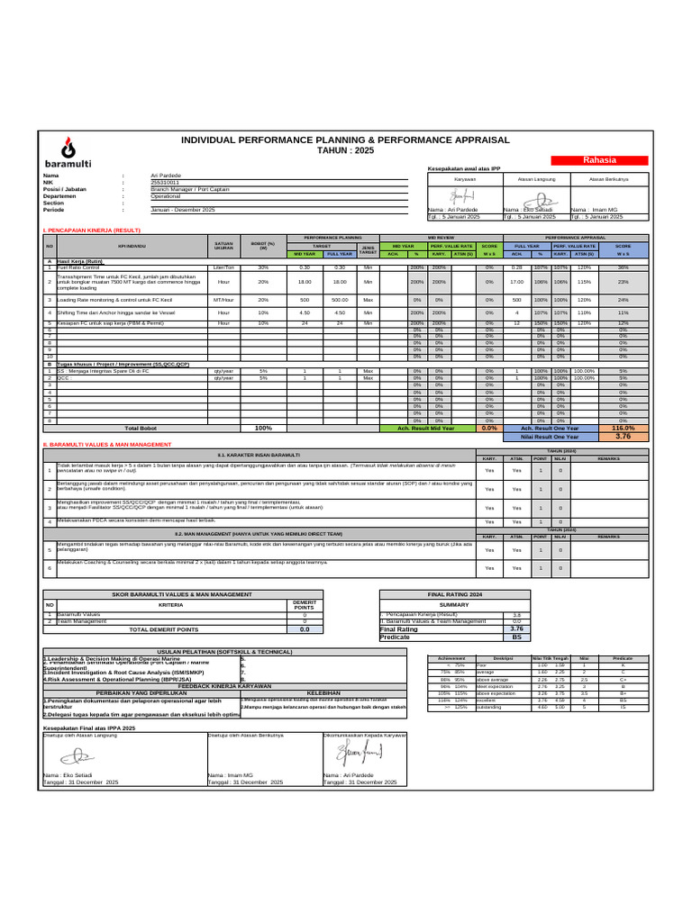 Form Ippa 2024 (Ari Pardede) End 2025 | PDF