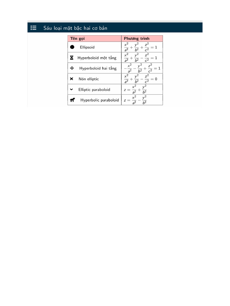 WGT 2 | PDF