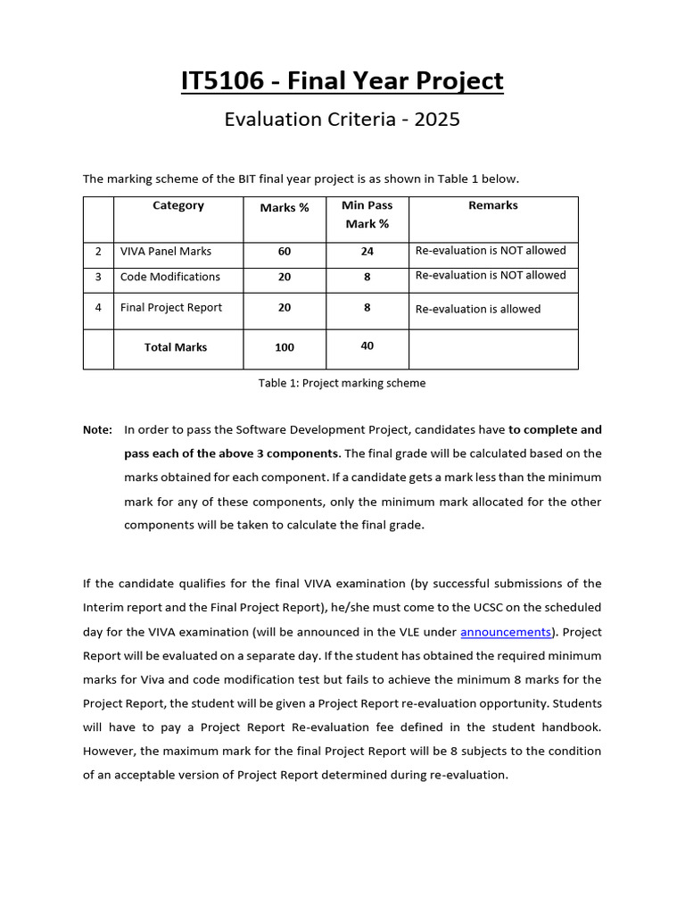 IT5106 Final Year Project Criteria 2025 | PDF