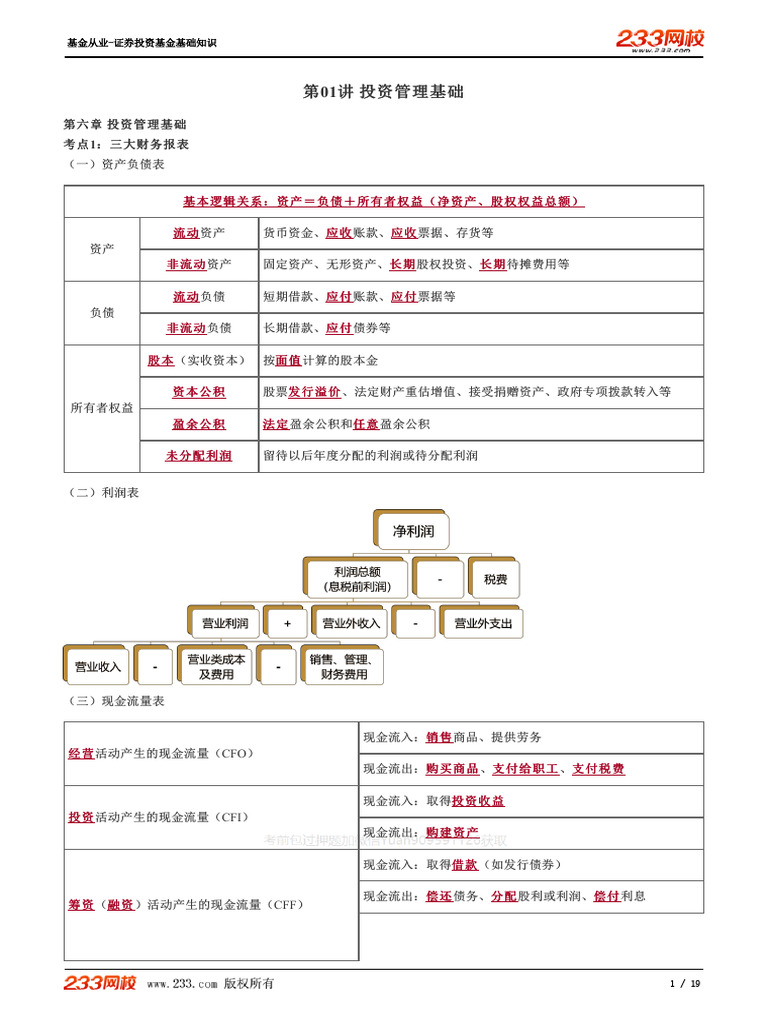 证券投资基金基础知识》冲刺串讲班-赵聪| PDF