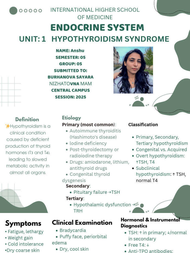 Hypothyroidism Endocrine System 20251203 234457 0000 | PDF ...