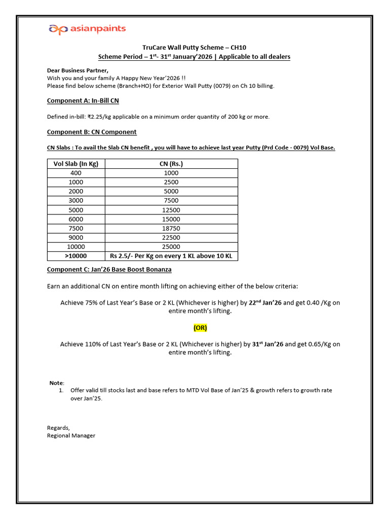Putty Scheme Jan'26_WB | PDF