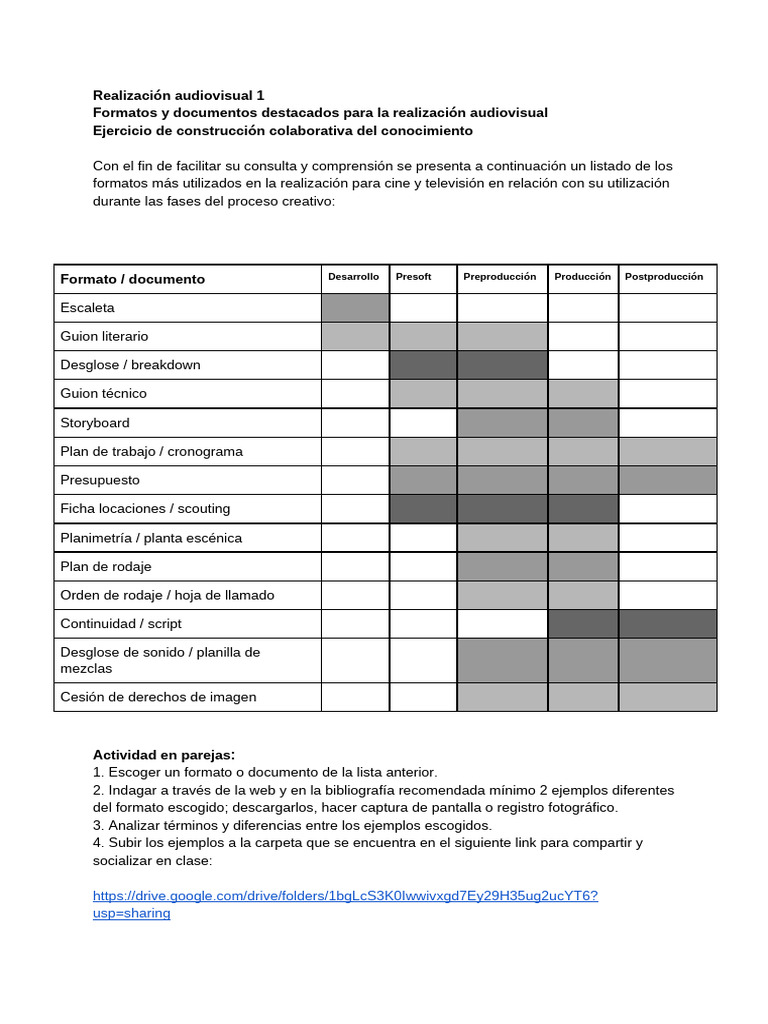 Listado de Formatos | PDF