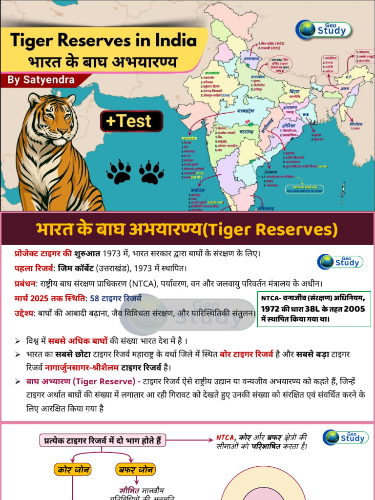 58 Tiger Reserves of India | PDF