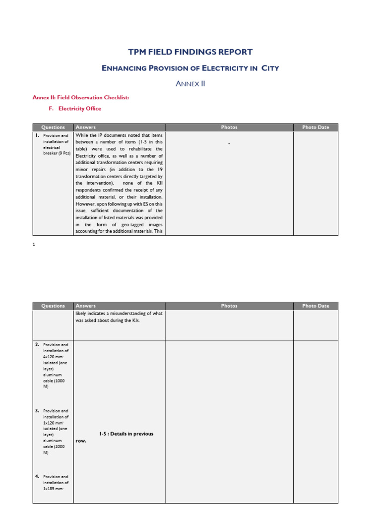 Annex 2.F Field Observation Checklist - Hasakah Electricity Office ...