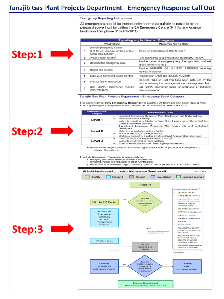 TGPPD Emergency Response Call Out (23.07.25) | PDF