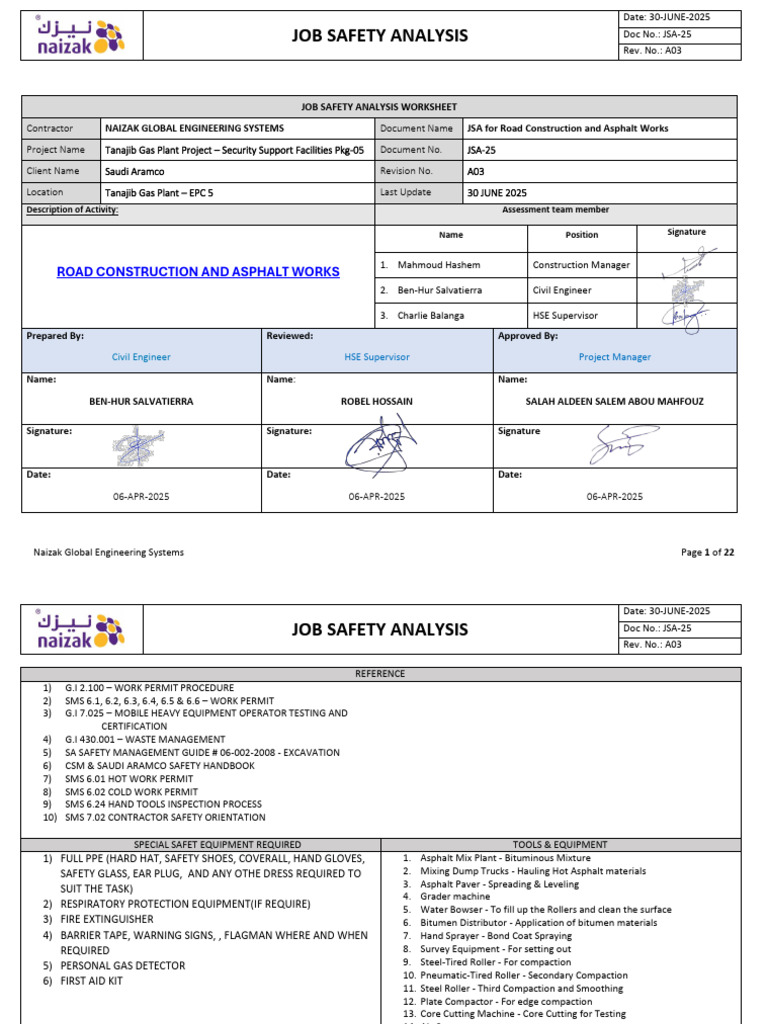 Job Safety Analysis for Road Construction | PDF | Personal Protective ...
