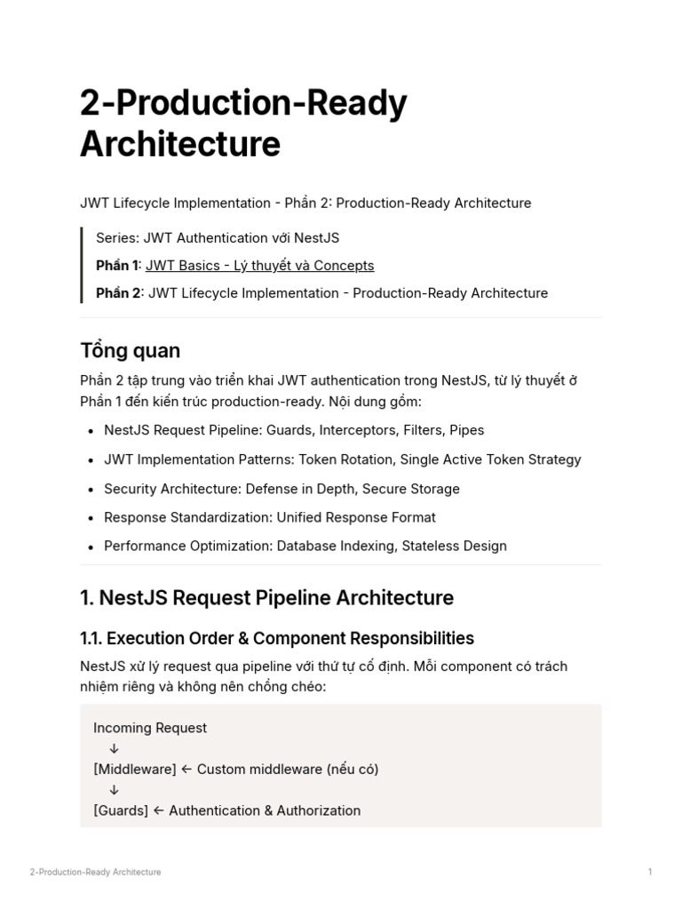 JWT Production Ready Architecture | PDF