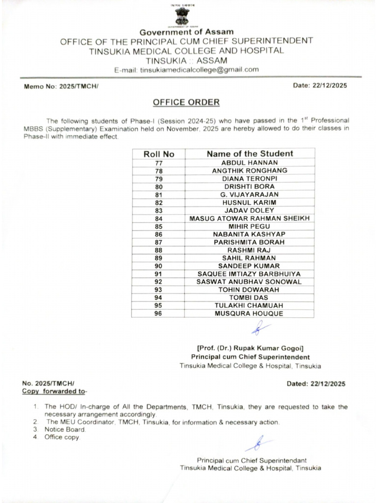 List of Passed Students MBBs (Suppl) Examination | PDF