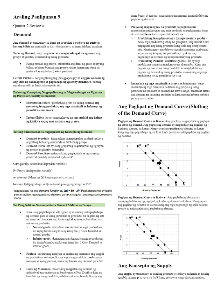 AP Q2reviewer | PDF