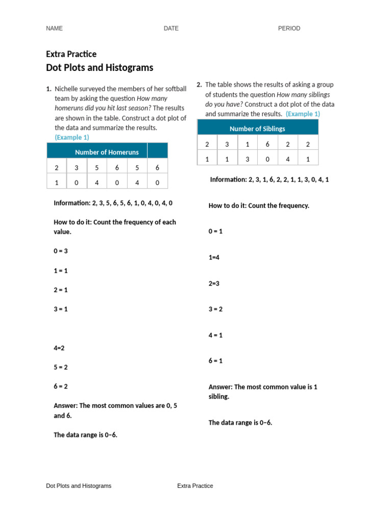 6-2 Dot Plots and Histograms | PDF | Histogram | Chess Openings