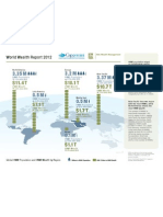 World Wealth Report 2012 Image