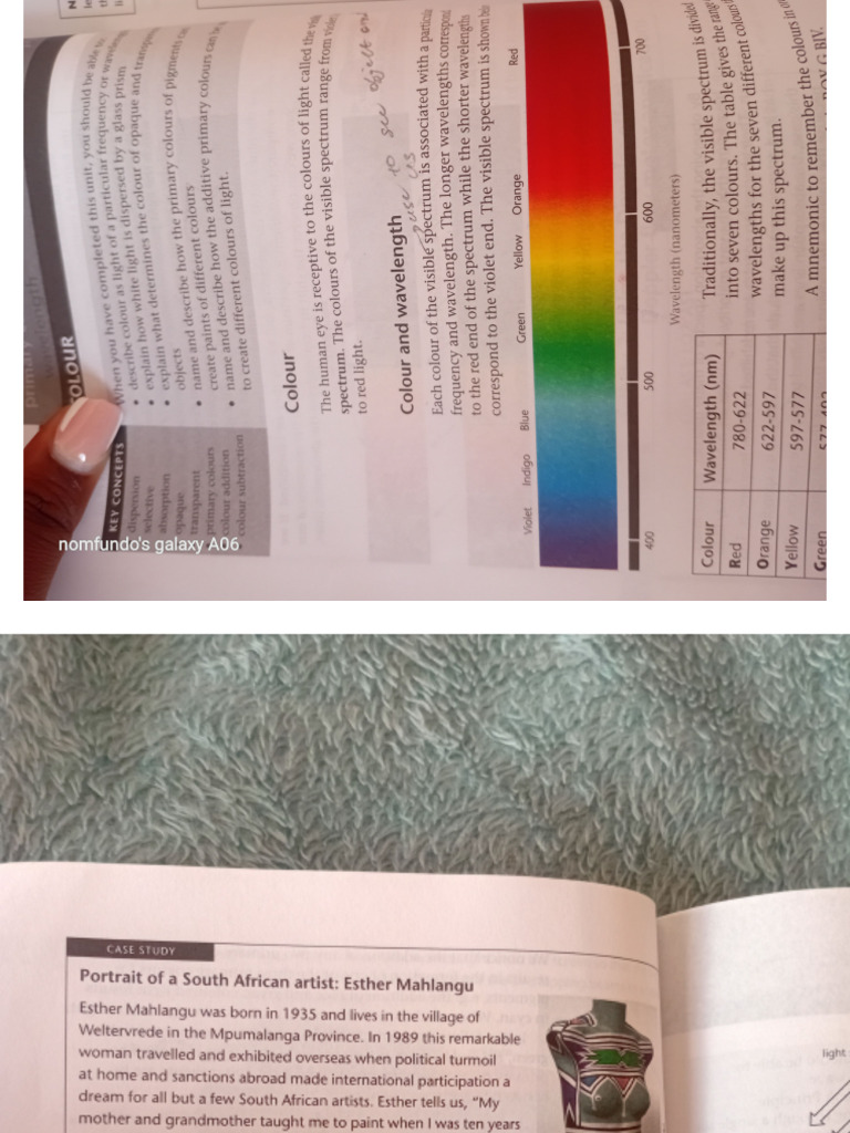 Colour's and Their Additions in Grade 12 | PDF