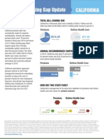 Widening Gap Factsheet: California