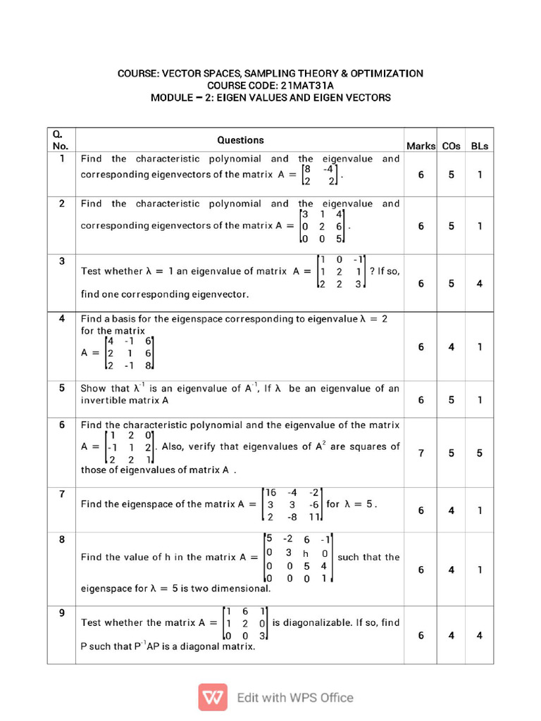 Module 5 - Optimization Techniques - 22MAT31A | PDF