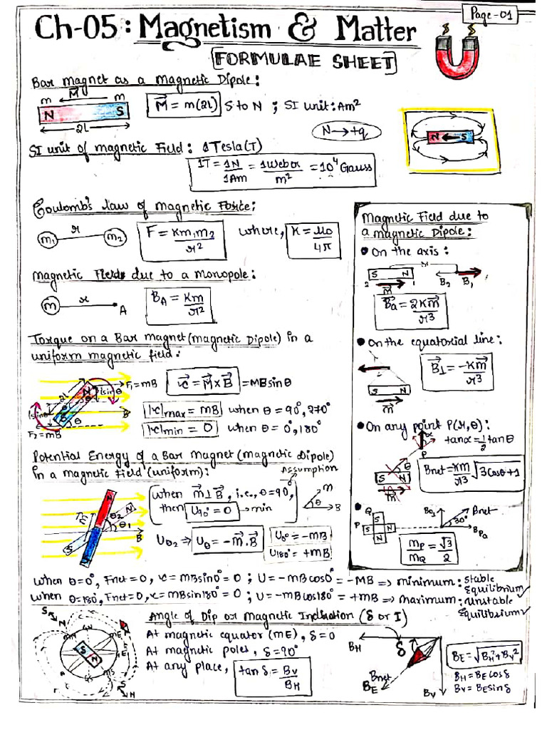 Magnetism & Matter - Formulae - Magnetism & Matter - Formulae - Formula ...