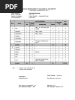Download Prota Dan Prosem B Indonesia by Sahman SN9768088 doc pdf