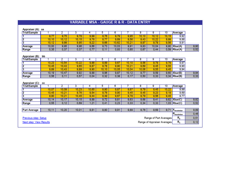 Gauge R&R Data Entry Analysis | PDF | Scientific Method | Estimation Theory