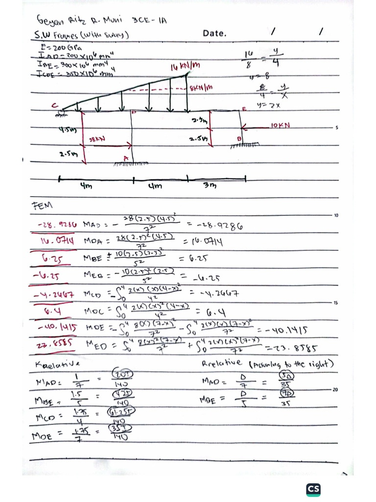 SW Frameswith Sway | PDF
