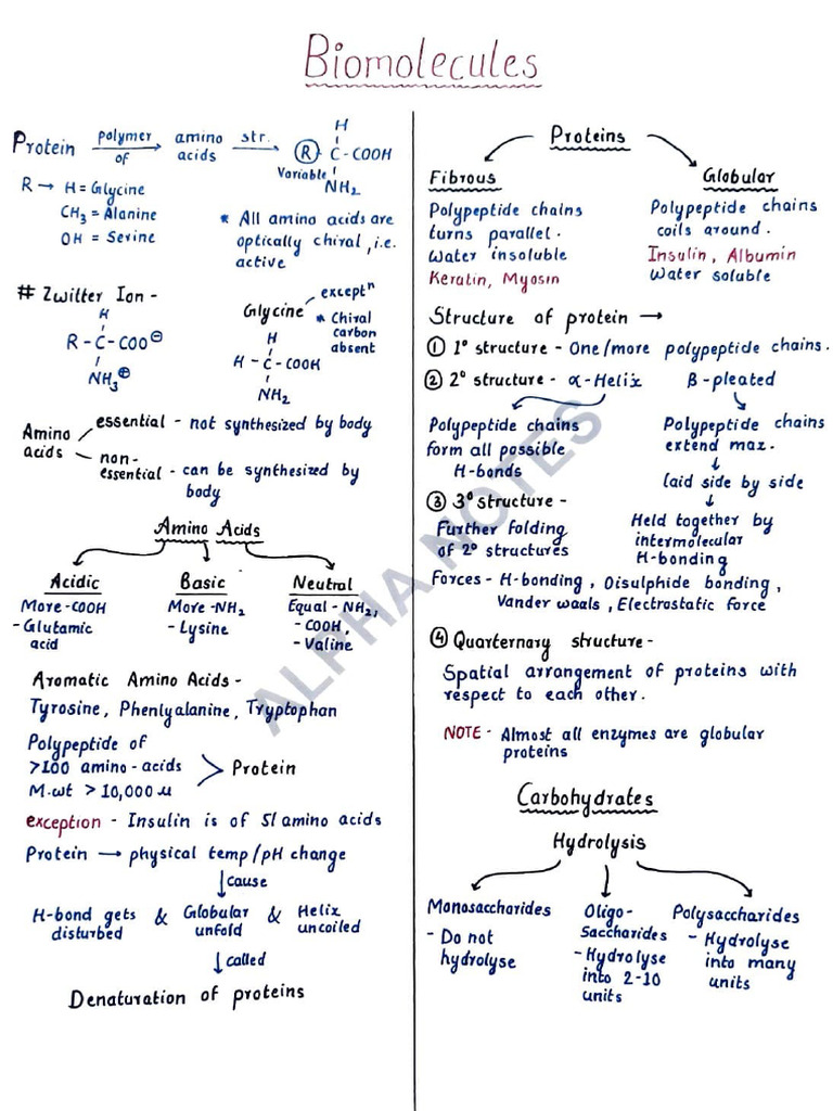Chem Short Notes | PDF