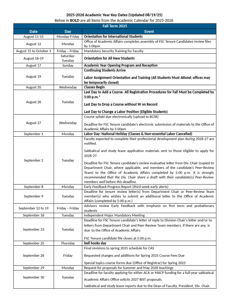 2025 2026 Academic Year Key Dates | PDF | Peer Review