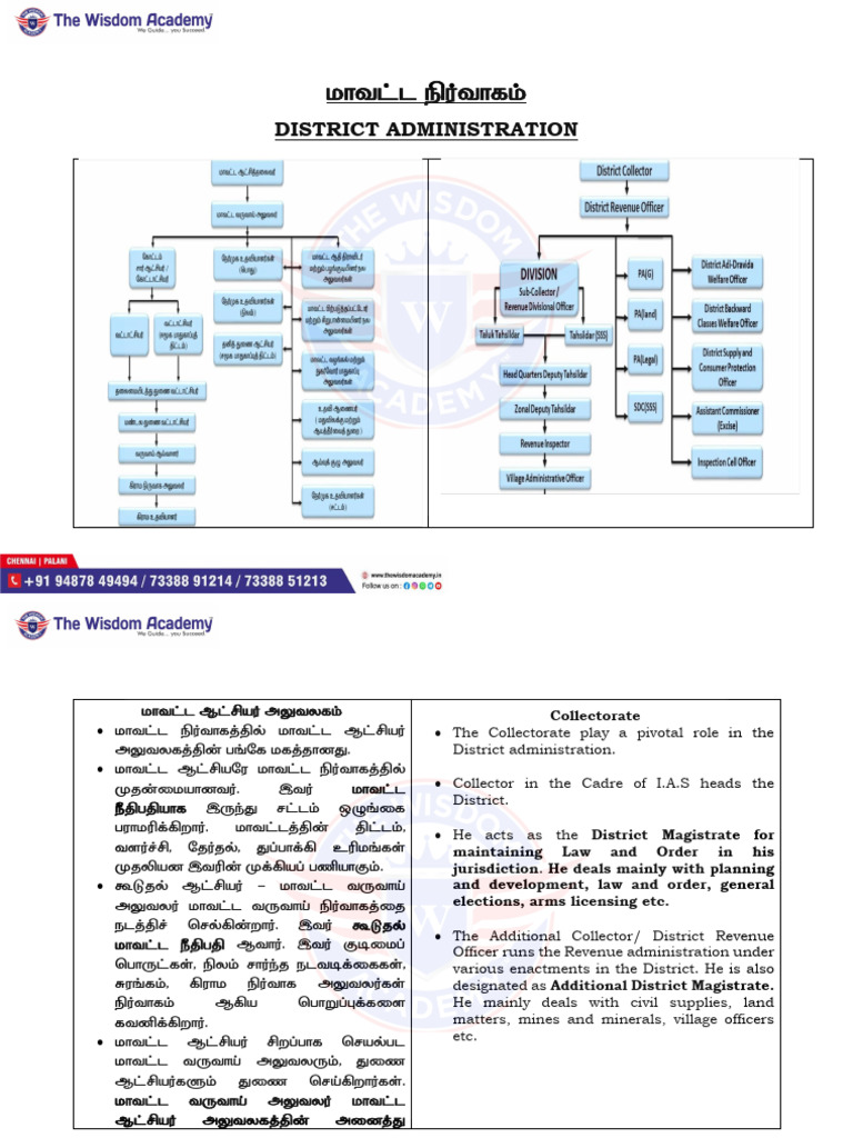 District Administration | PDF