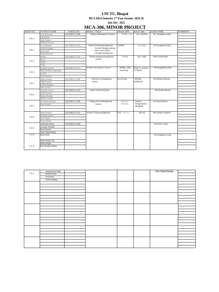 MCA Minor Projects 2024-26 Overview | PDF