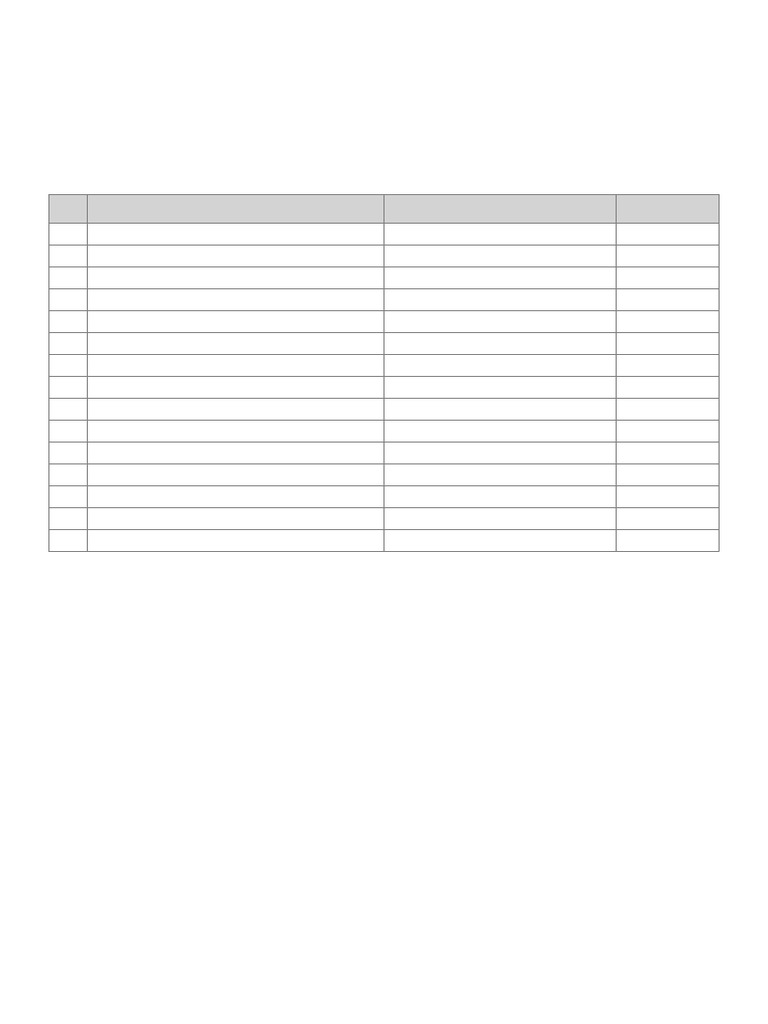 BRS Error Traps and Logic Chart | PDF