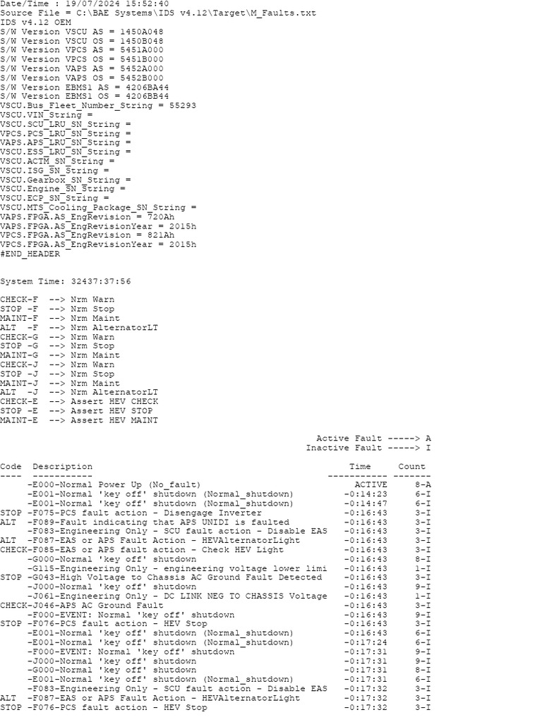 Fault Log for IDS v4.12 System | PDF | Power Inverter | Electromagnetism