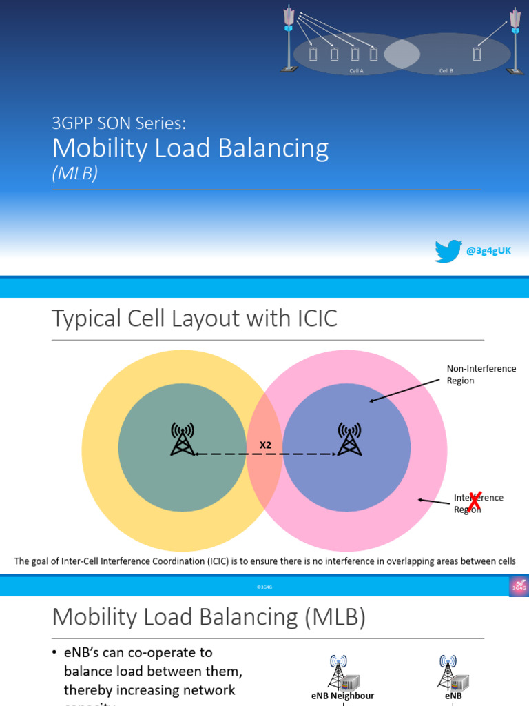 Mobility Load Balancing in 3GPP | PDF | Information And Communications ...