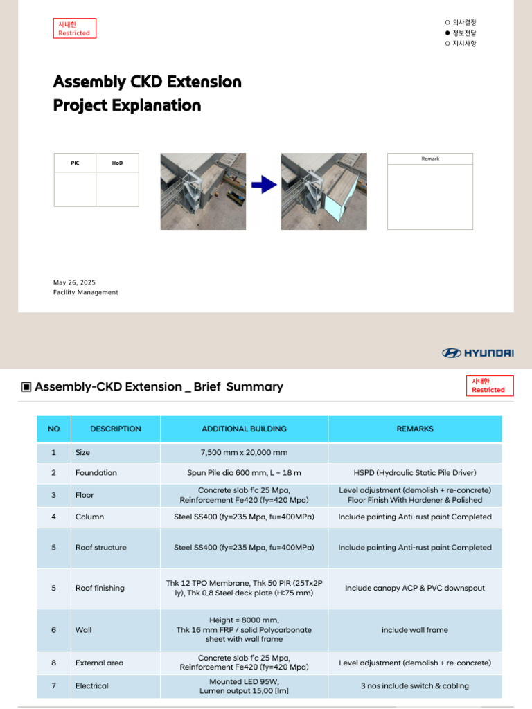 Assembly CKD Extension Project Overview | PDF | Specification ...