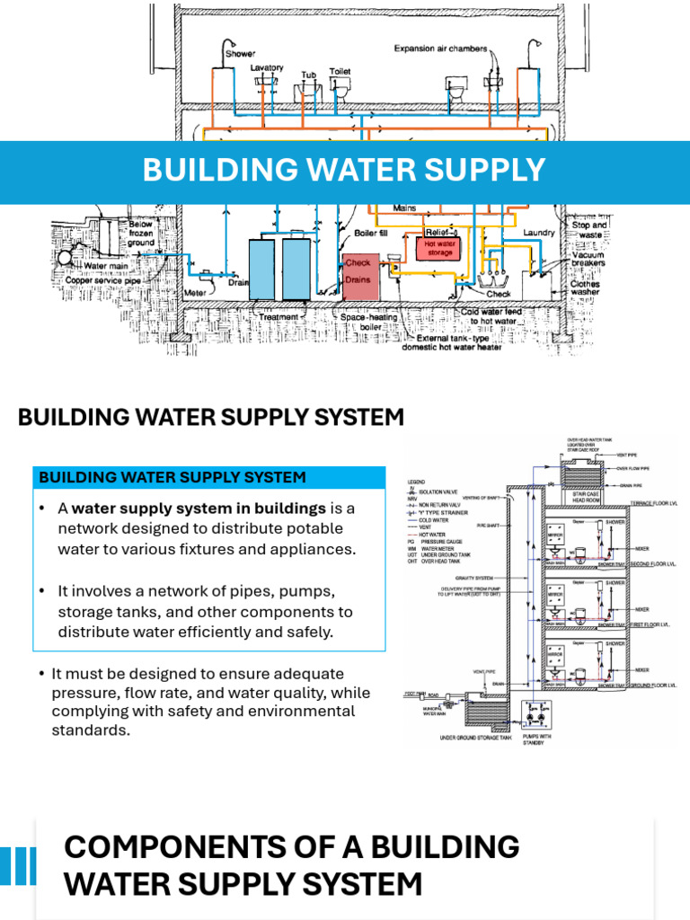 Building Water Supply System Overview | PDF | Reclaimed Water | Water ...