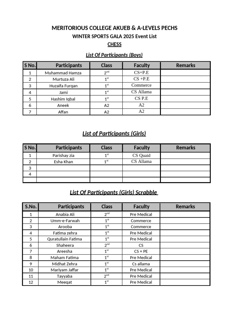 2025 Winter Sports Gala Participants List | PDF | Medina | Muhammad